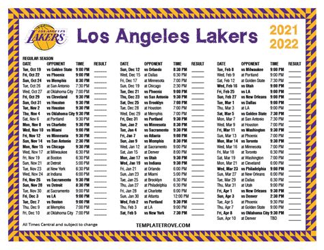 lakers schedule and results|Iba pa.